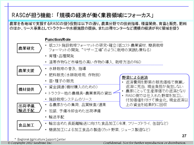 AIHE/RASCが担う業務