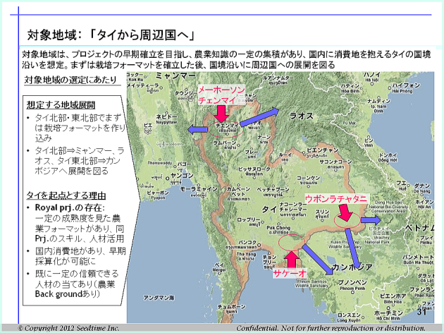 対象地域